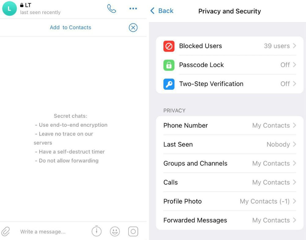دیجیتال مارکتینگ در تلگرام